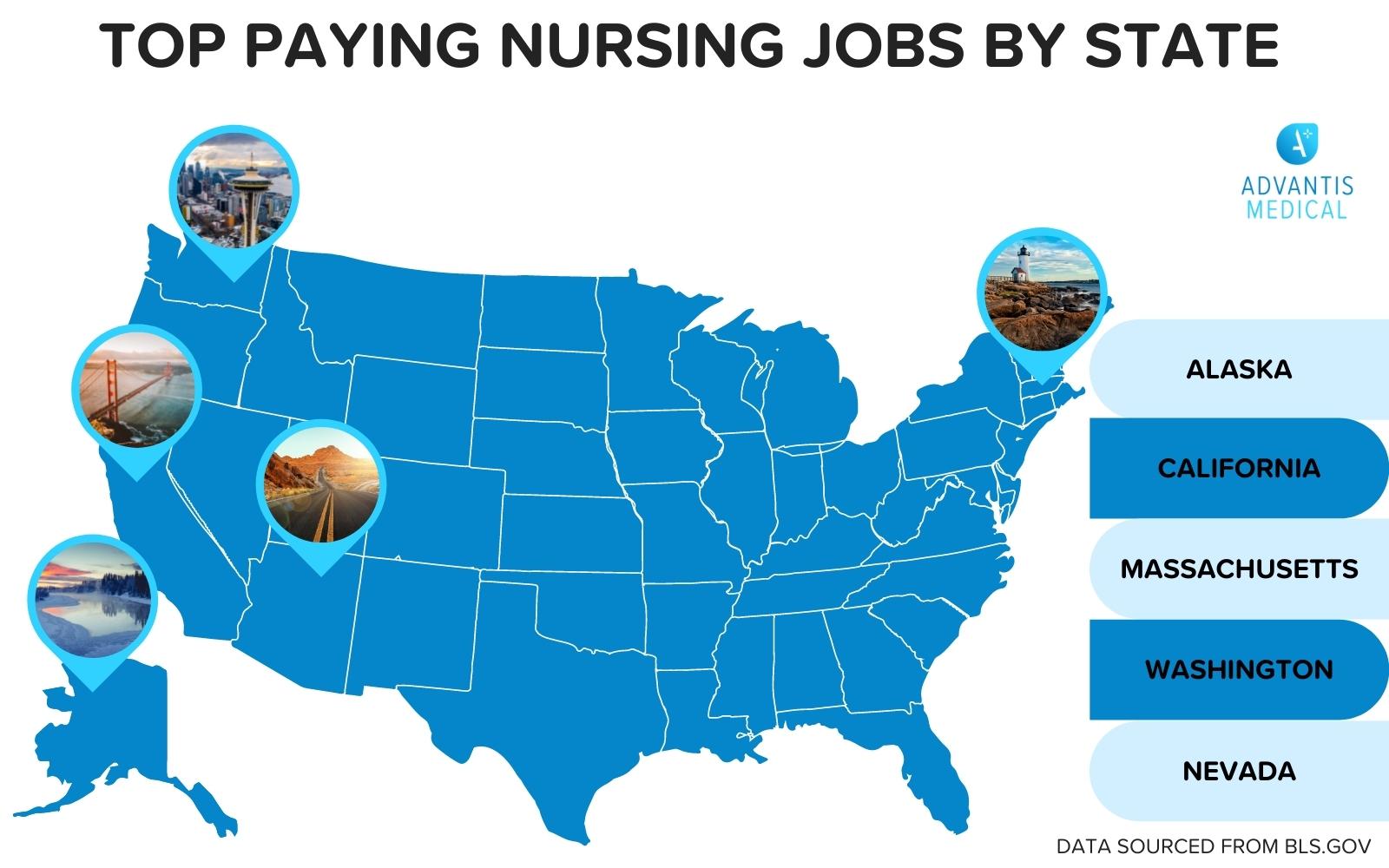 How Much Money do Nurses Make?